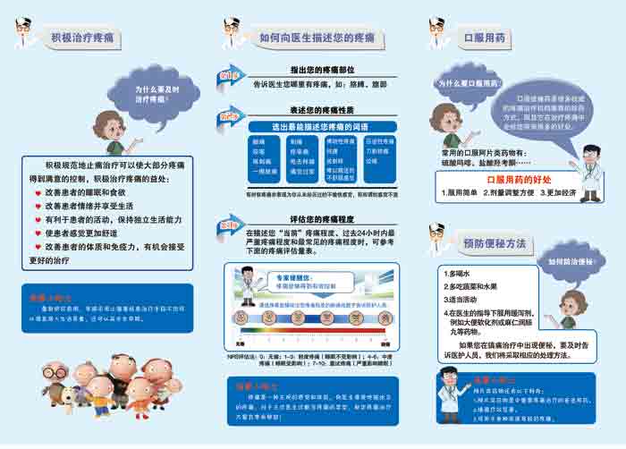 規(guī)范治療疼痛-折頁-反.jpg