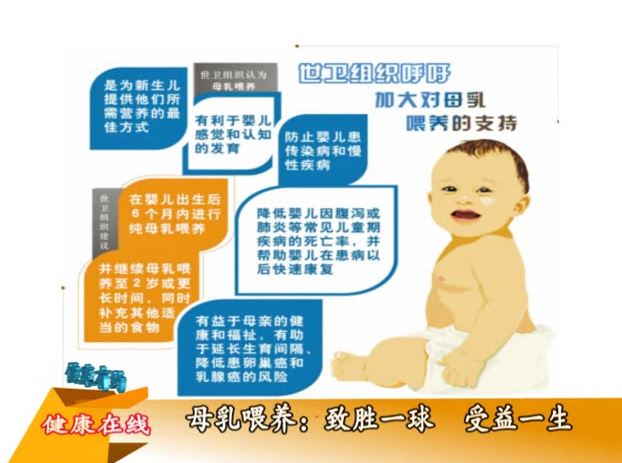 母乳喂養(yǎng)受益一生