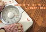 陽光長城減重計劃30秒